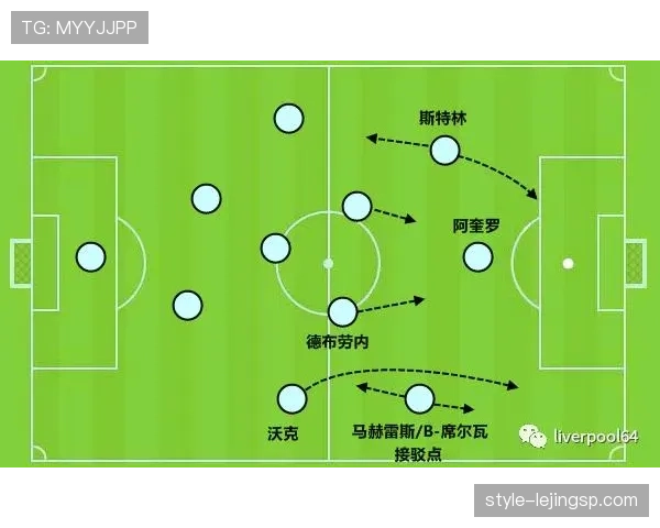 巴尔韦德：现代中场的攻防全能与体系角色解析