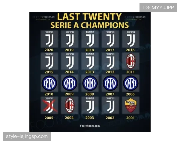 巴萨从欧洲王者到挑战者，地位变化对争冠形势产生影响