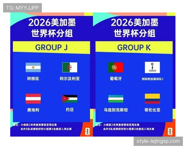 2026世界杯48支球队如何分组为12个小组的规则解析