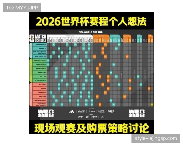 2026世界杯小组第三出线规则是什么,哪些球队可能受益