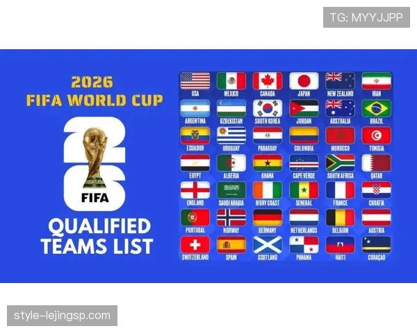2026世界杯48队分组规则和小组赛出线条件怎么算 2026世界杯48队分组规则和小组赛出线条件怎么算