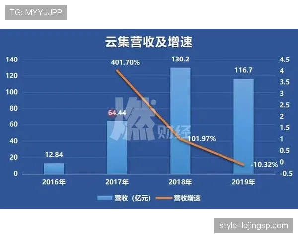 上海申花摆脱争冠依赖,核心体系转型能否应对豪门定位危机? 上海申花摆脱争冠依赖,核心体系转型能否应对豪门定位危机?