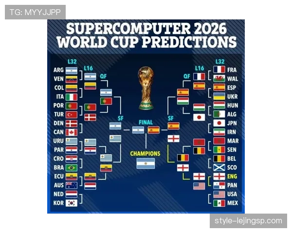 2026世界杯官方分组规则解析 2026世界杯官方分组规则解析