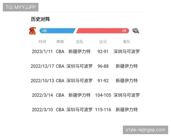 世界杯淘汰赛首轮规则：平局后如何决出胜负